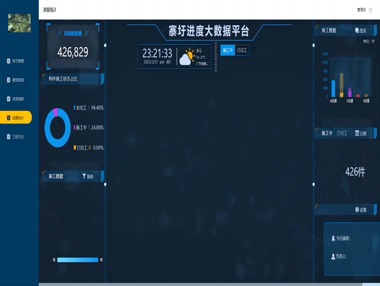 数字资产应用：施工管理平台基于工程编码的进度管理应用